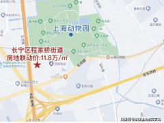 <b>、房地产地区的不同性（每房地产的价值都分歧</b>