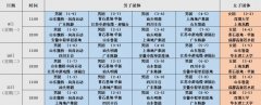 <b>于赛前1小时发布；每个集体赛对阵名单待两边提</b>